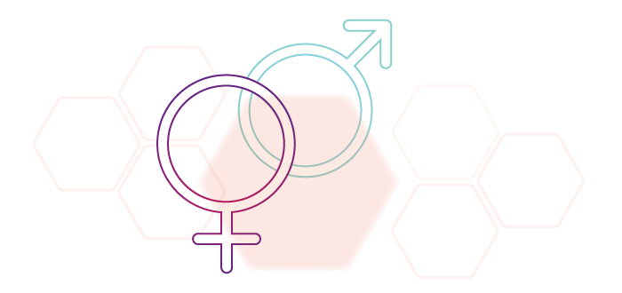 Icon Geschlechtssymbole