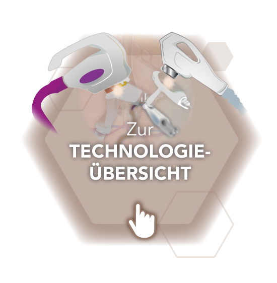 Technologie Übersichts Button