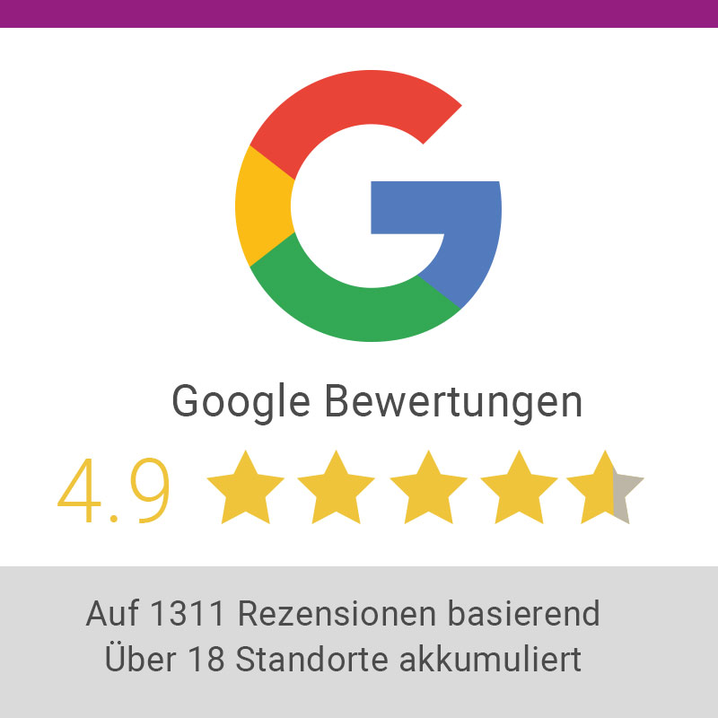 Google Bewertungen akkumuliert Stand Herbst 25
